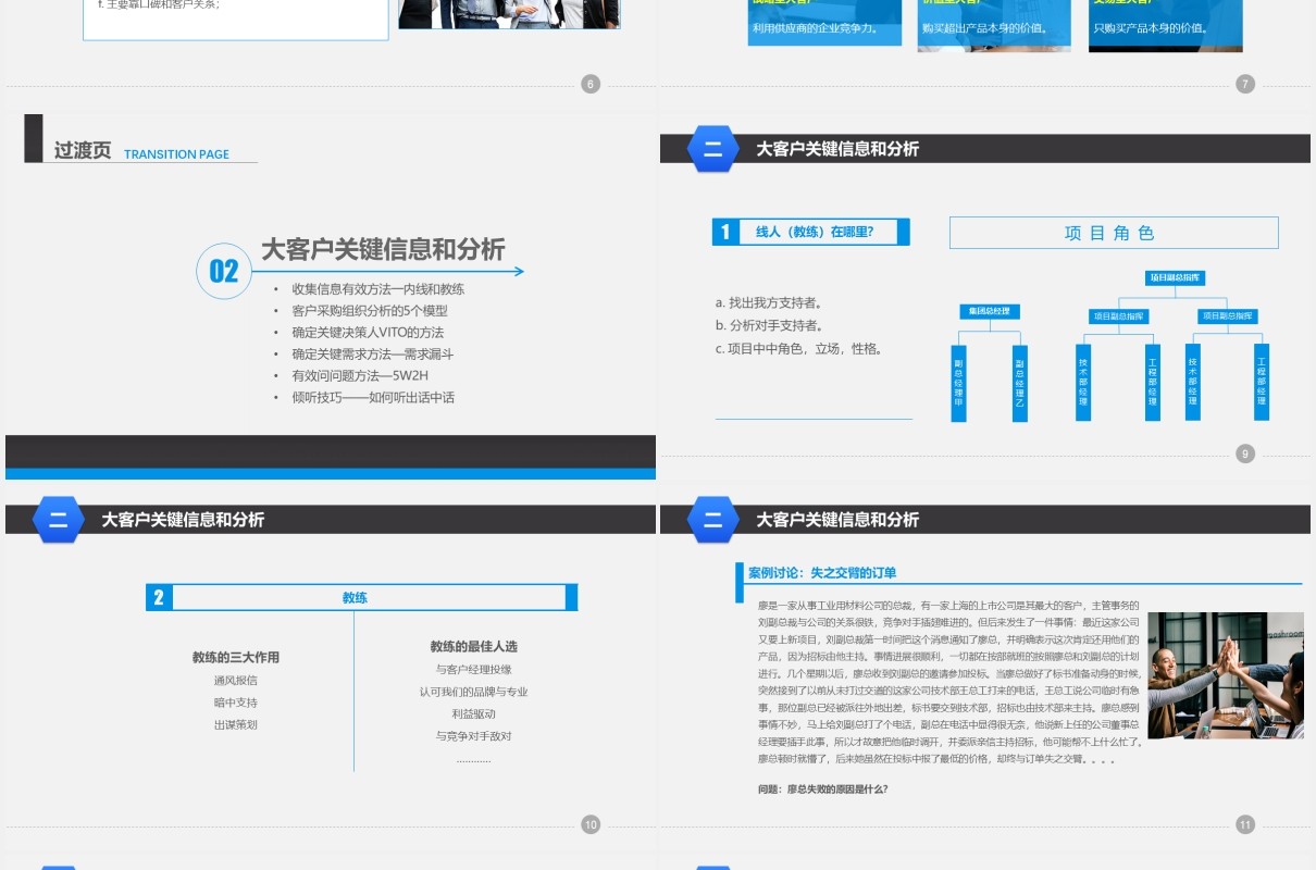 企业营销管理大客户销售策略和技巧培训课程PPT模板