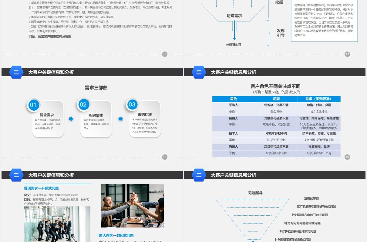 企业营销管理大客户销售策略和技巧培训课程PPT模板