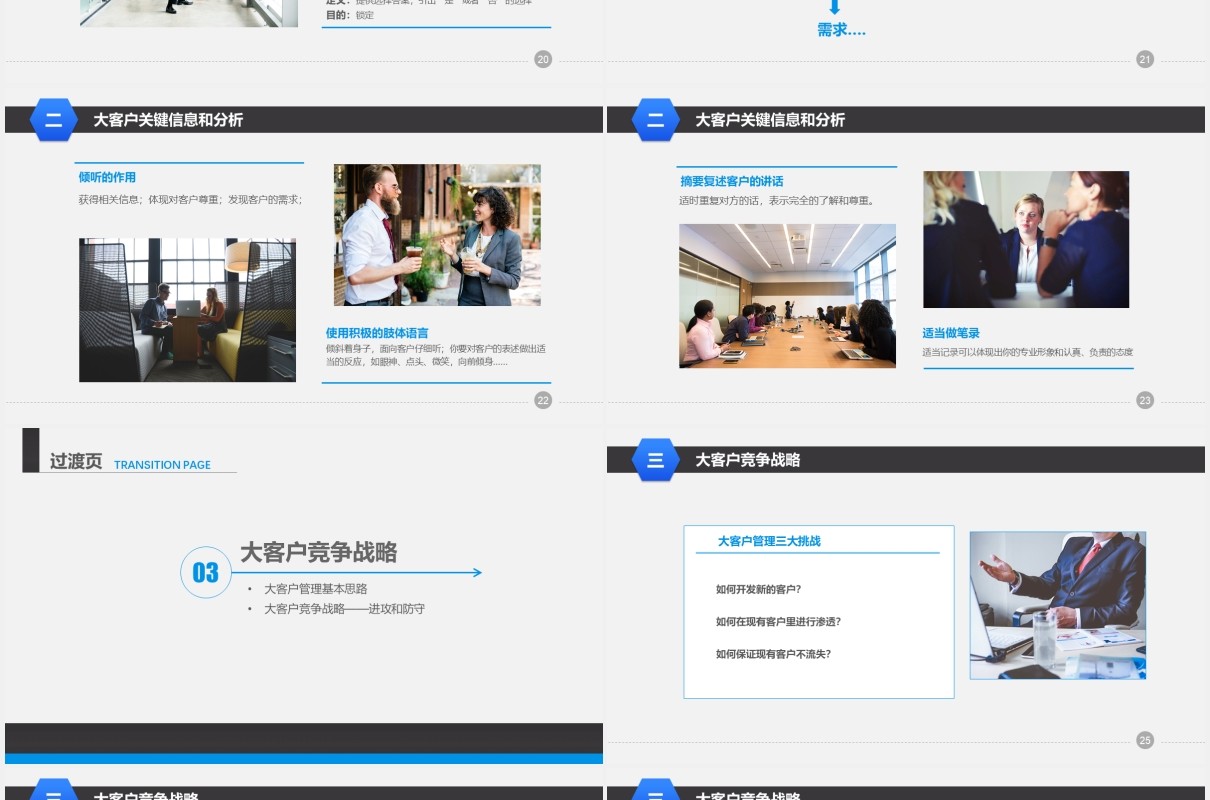 企业营销管理大客户销售策略和技巧培训课程PPT模板
