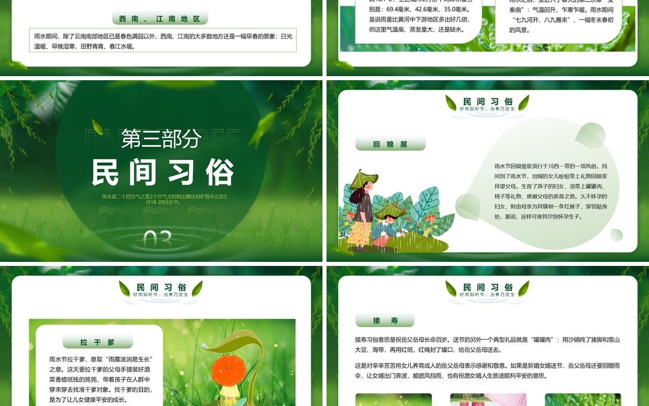 绿色简约清新风二十四节气之雨水介绍PPT模板