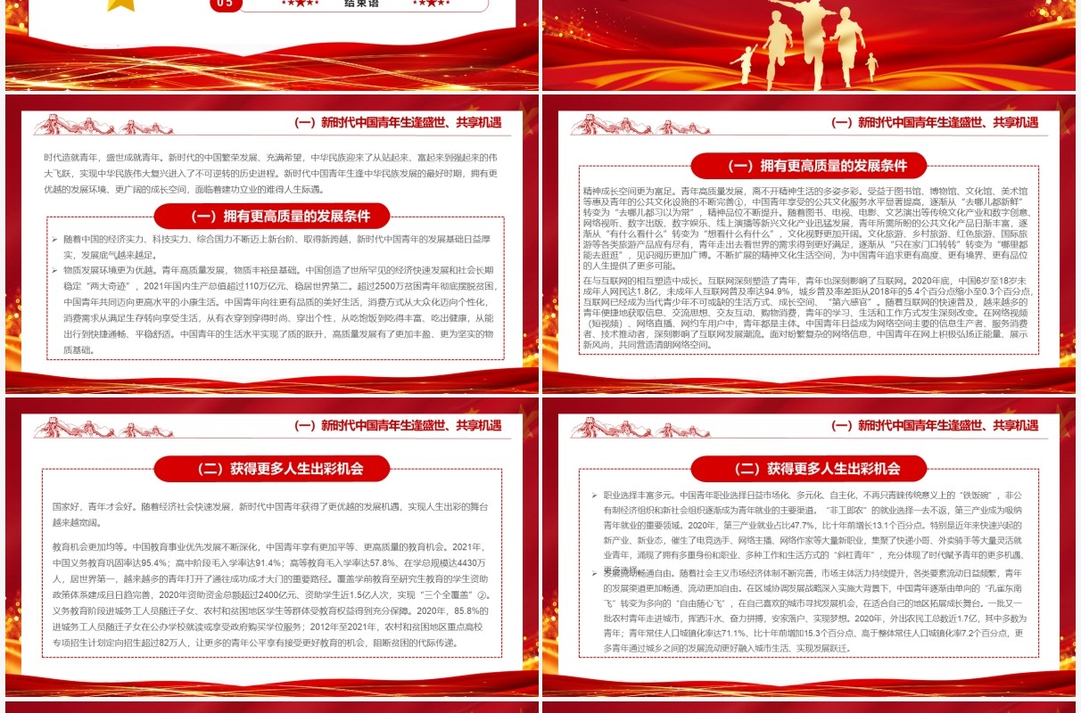 红色简约新时代的中国青年白皮书PPT模板