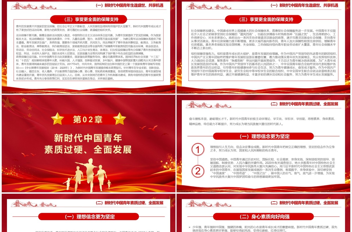 红色简约新时代的中国青年白皮书PPT模板
