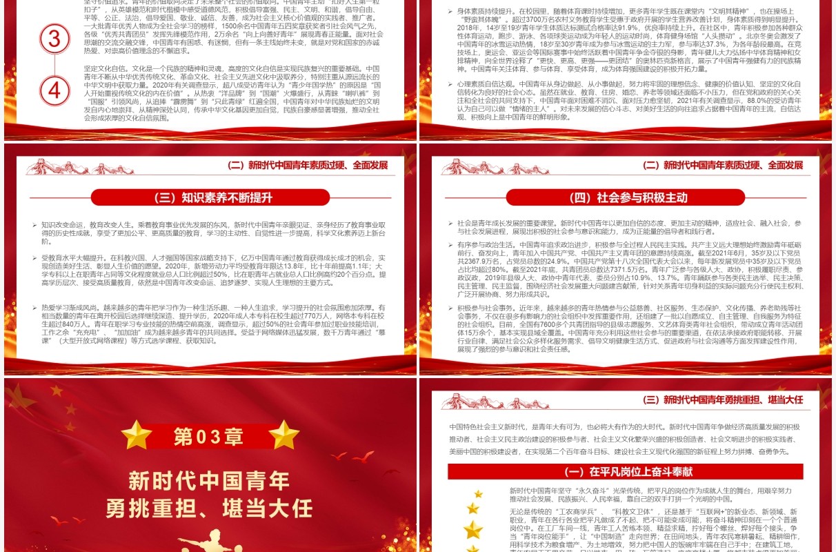 红色简约新时代的中国青年白皮书PPT模板