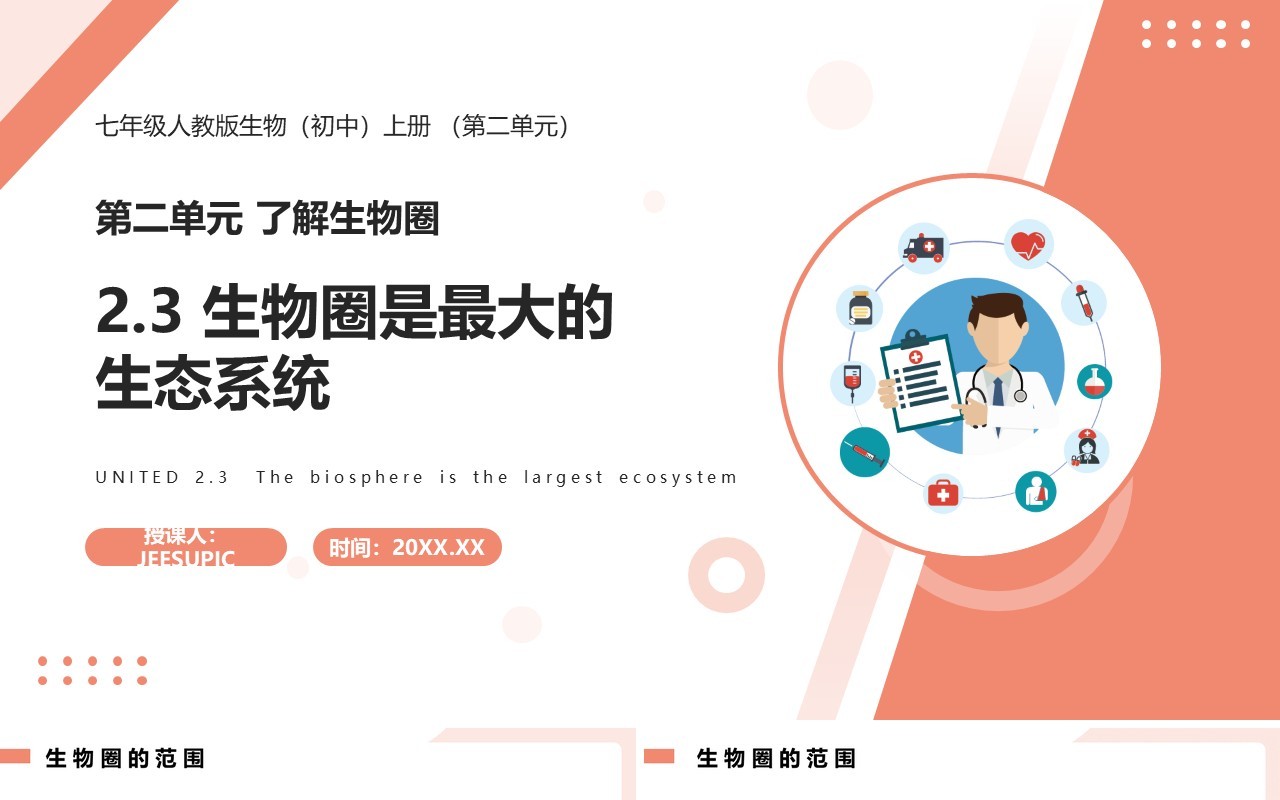 部编版七年级生物上册生物圈是最大的生态系统课件PPT模板