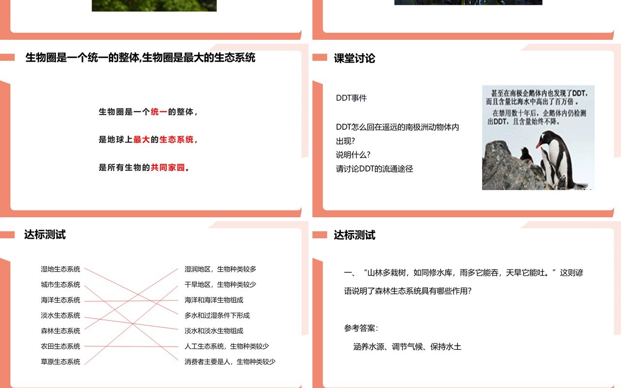 部编版七年级生物上册生物圈是最大的生态系统课件PPT模板