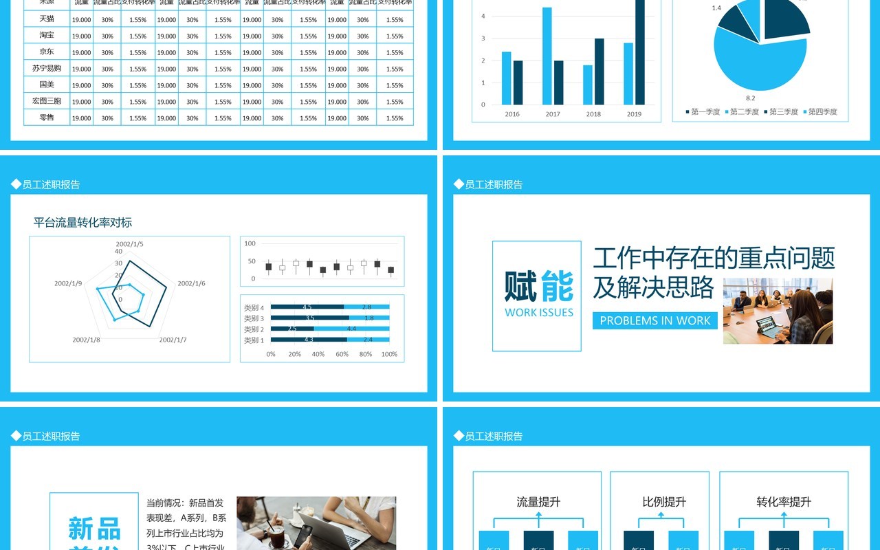 企业赋能部门新入职员工述职报告动态PPT模板