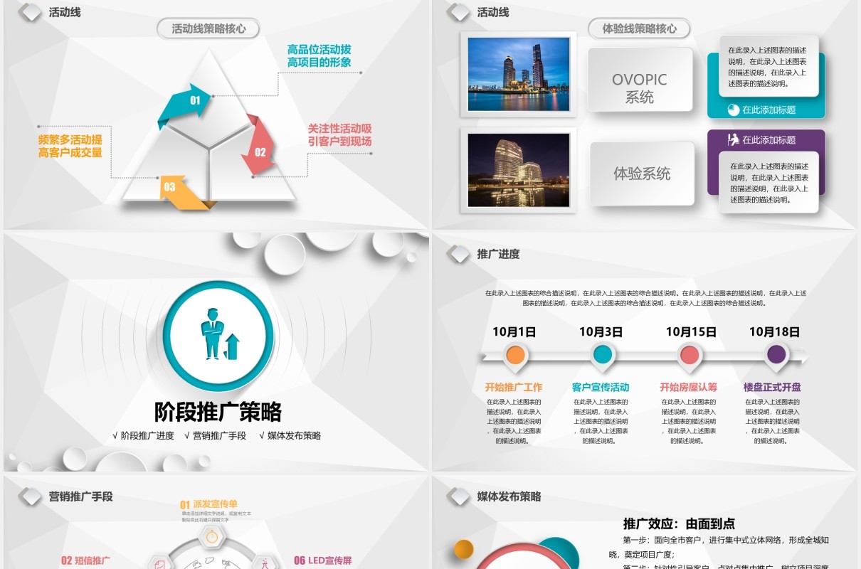微粒体简约阶段性营销执行方案PPT模板