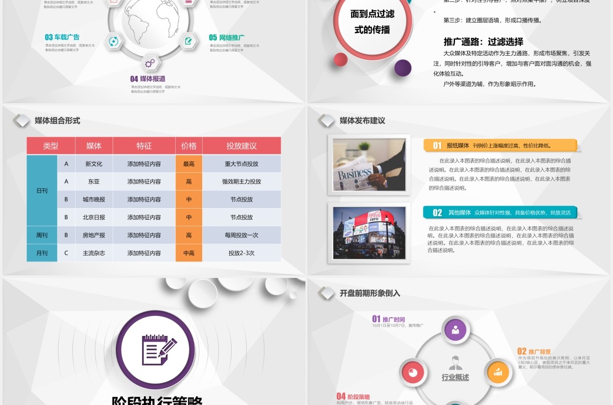 微粒体简约阶段性营销执行方案PPT模板