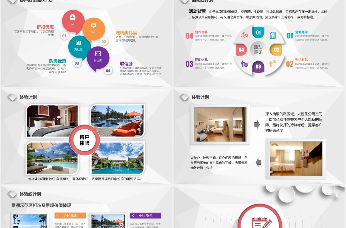 微粒体简约阶段性营销执行方案PPT模板