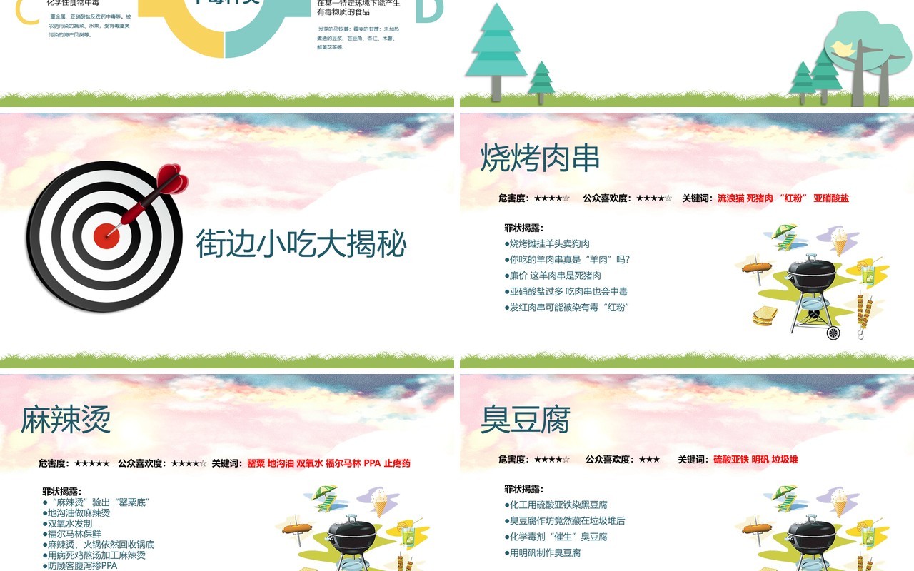 中学生食品安全教育班会PPT模板