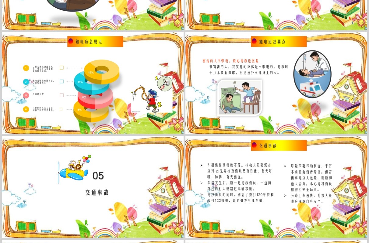 卡通中小学生常用急救知识课件PPT模板