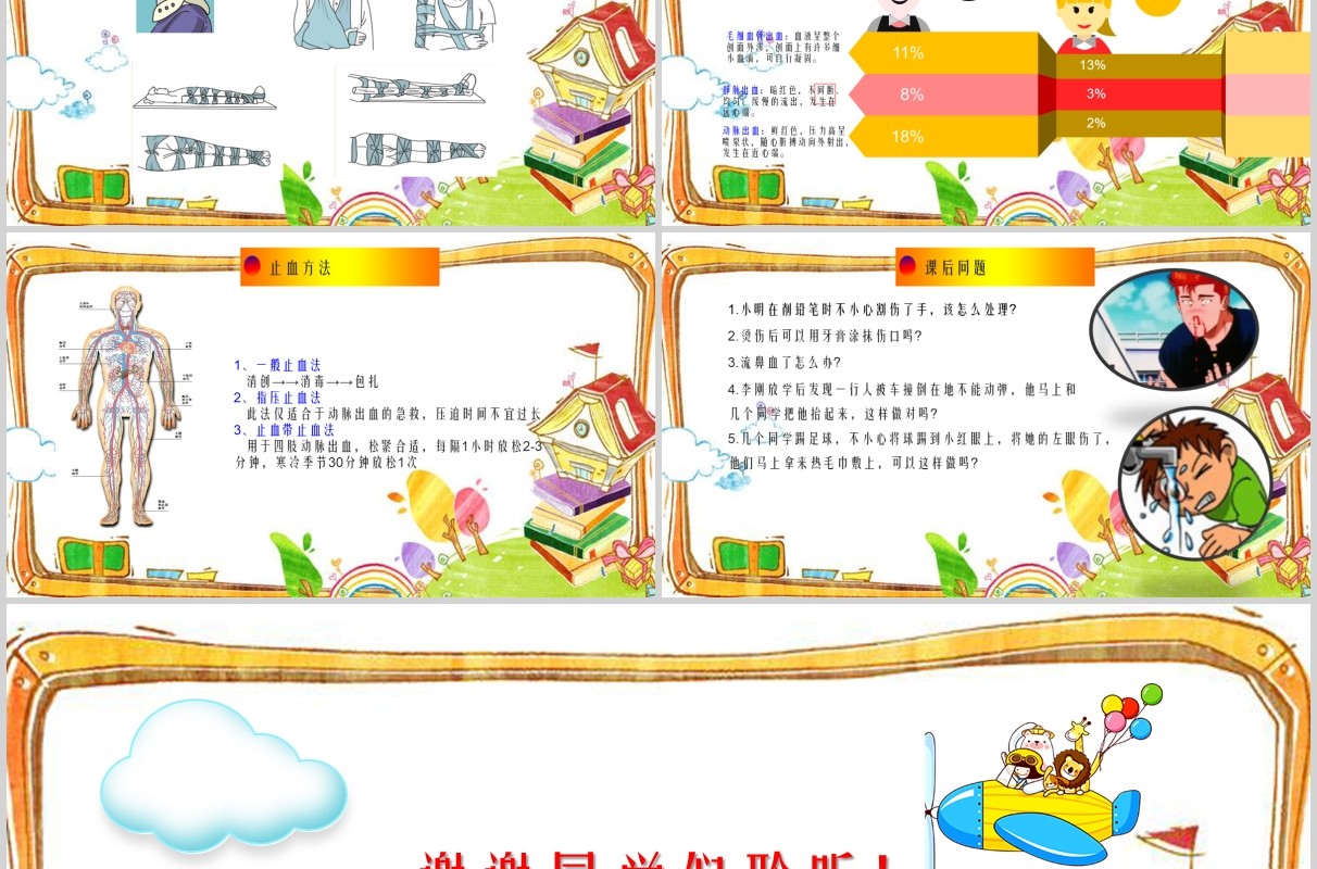 卡通中小学生常用急救知识课件PPT模板
