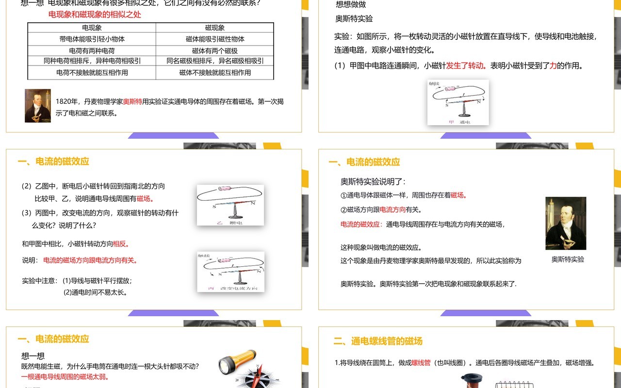 部编版九年级物理全册电生磁PPT模板