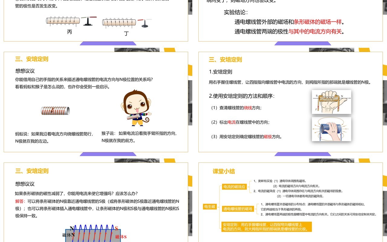 部编版九年级物理全册电生磁PPT模板