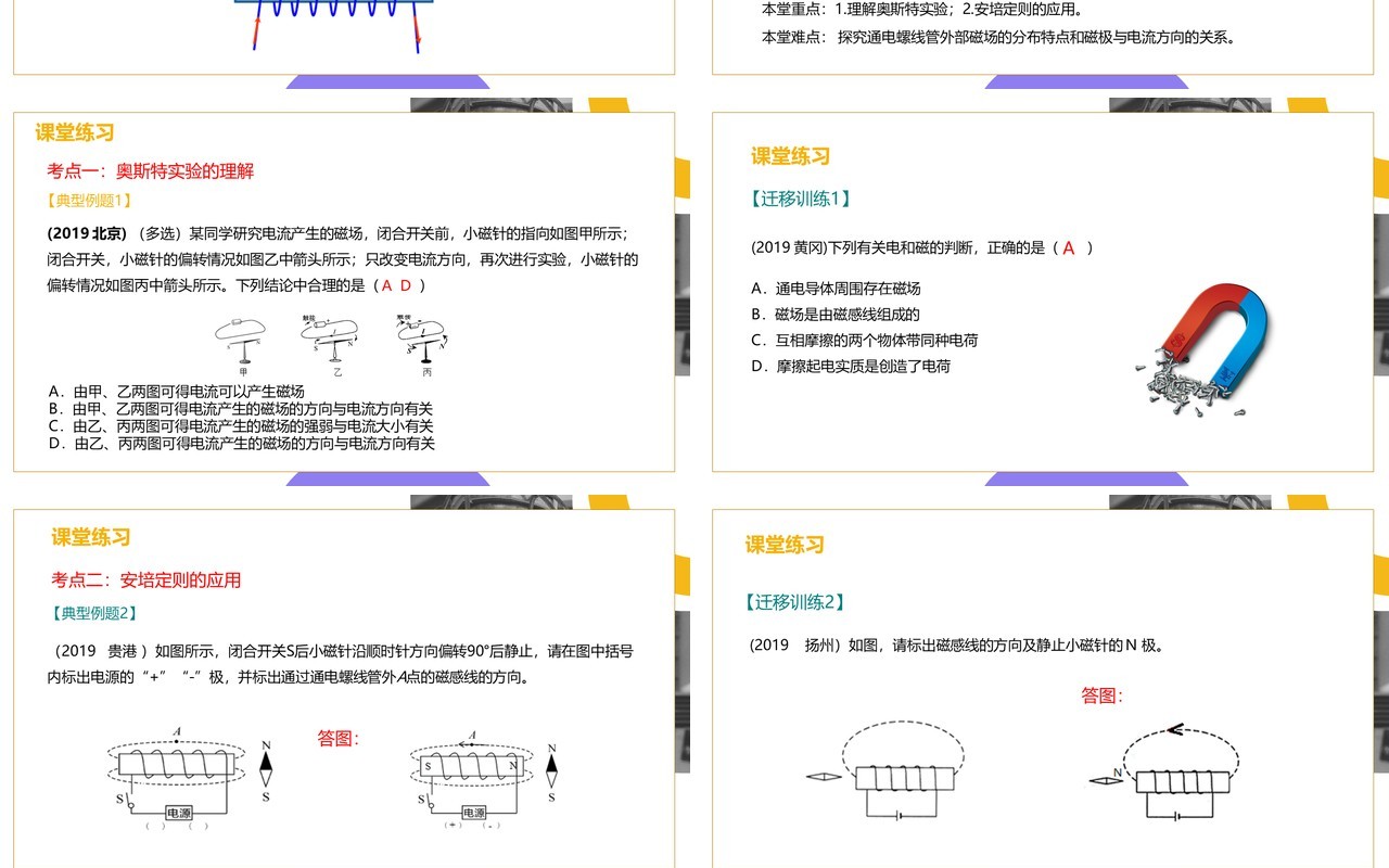 部编版九年级物理全册电生磁PPT模板