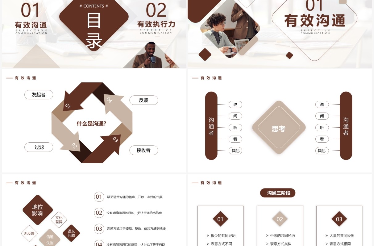 棕色商务风有效沟通与有效执行力PPT模板