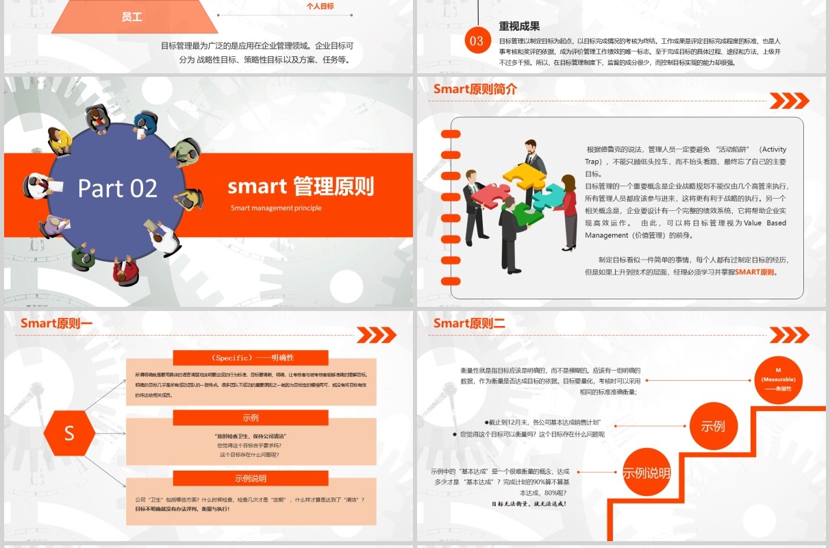 商务橙黄色实用目标管理培训Smart原则PPT模板