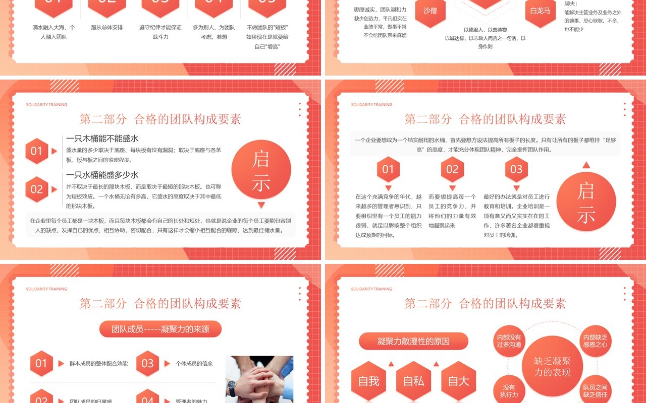 橙色渐变企业员工凝聚力培训PPT模板
