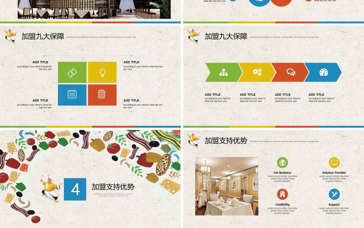 餐饮美食招商加盟策划书高端PPT模板