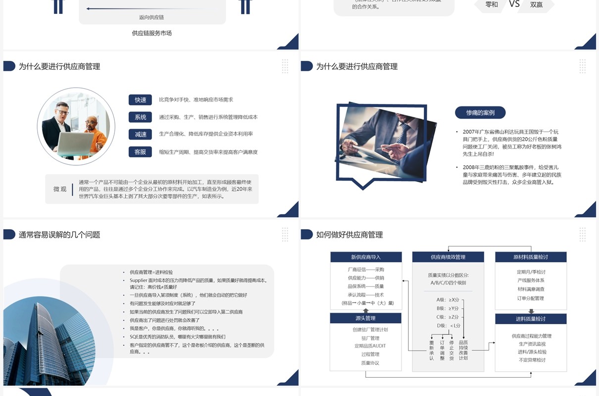 蓝色商务风供应商质量管理培训PPT模板