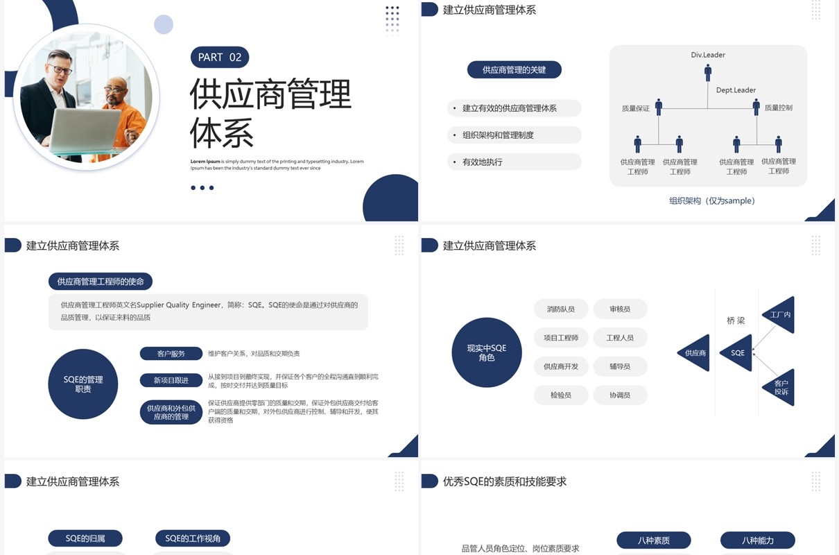 蓝色商务风供应商质量管理培训PPT模板