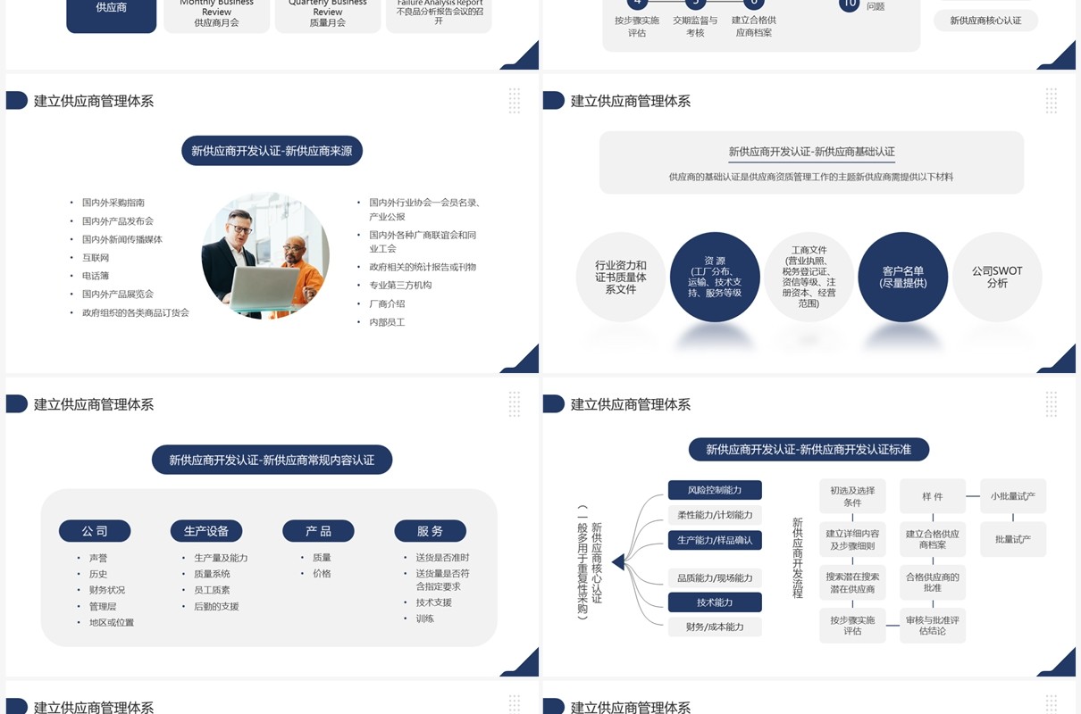 蓝色商务风供应商质量管理培训PPT模板