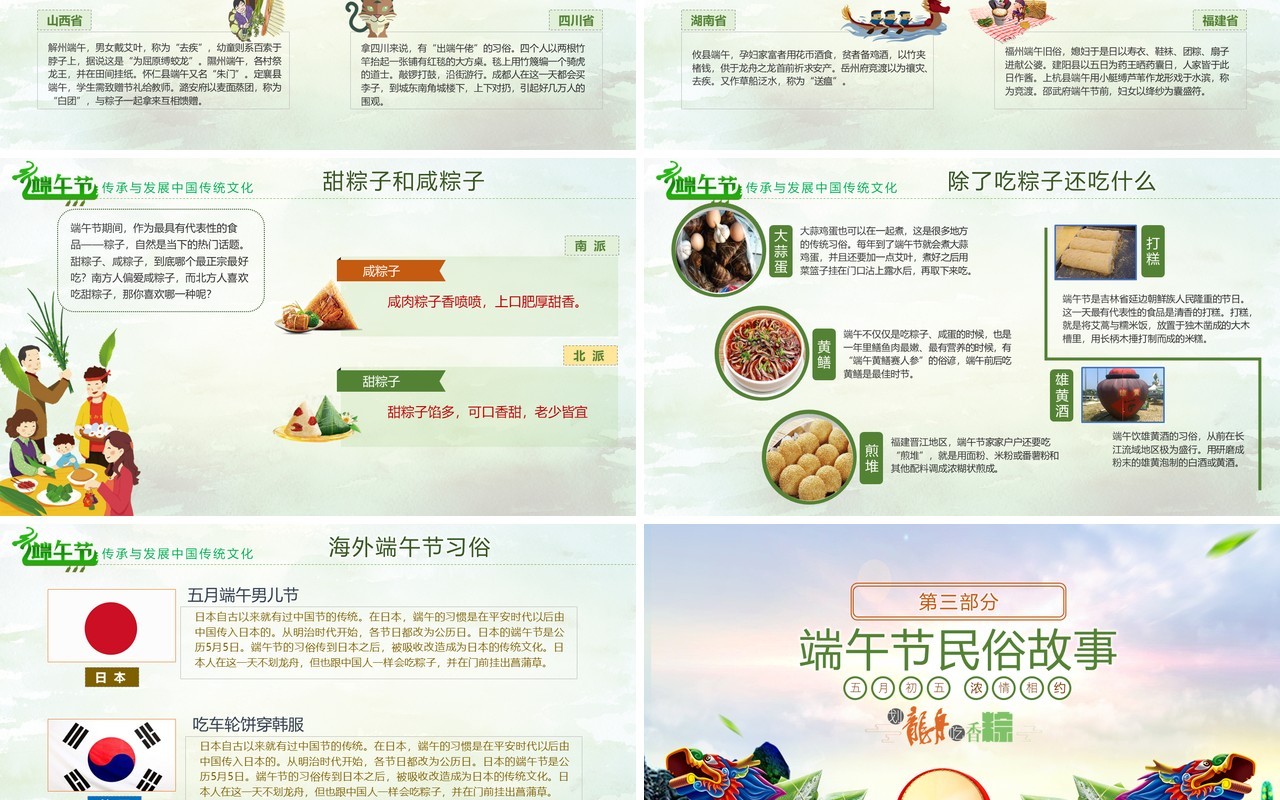 中国传统文化习俗端午节介绍及由来主题班会活动PPT模板