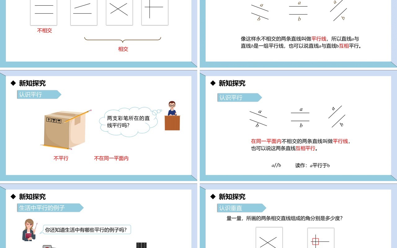 部编版四年级数学上册平行与垂直课件PPT模板