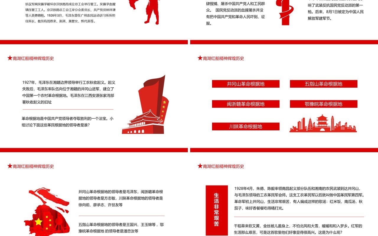 南湖红船精神辉煌历史从浙江嘉兴的一条小船上开始动态PPT模板