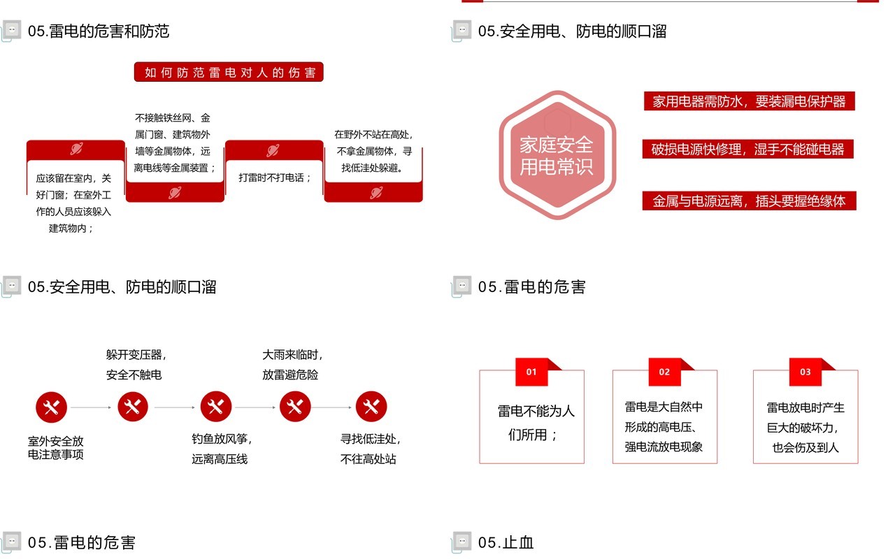 安全用电你我同行中小学生用电安全教育培训班会PPT模板