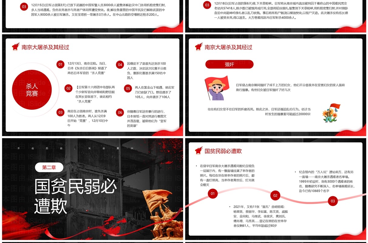 红色简约风不忘历史纪念南京大屠杀PPT模板