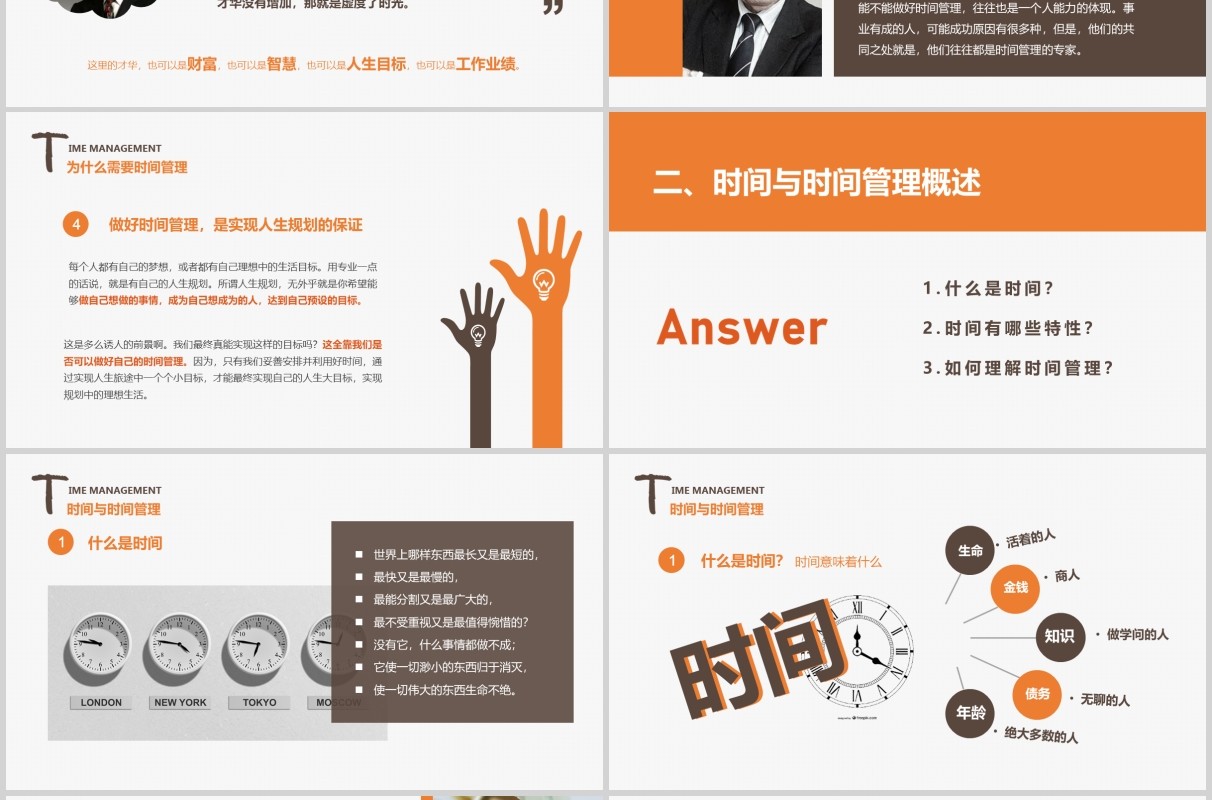时间管理员工培训课件PPT模板