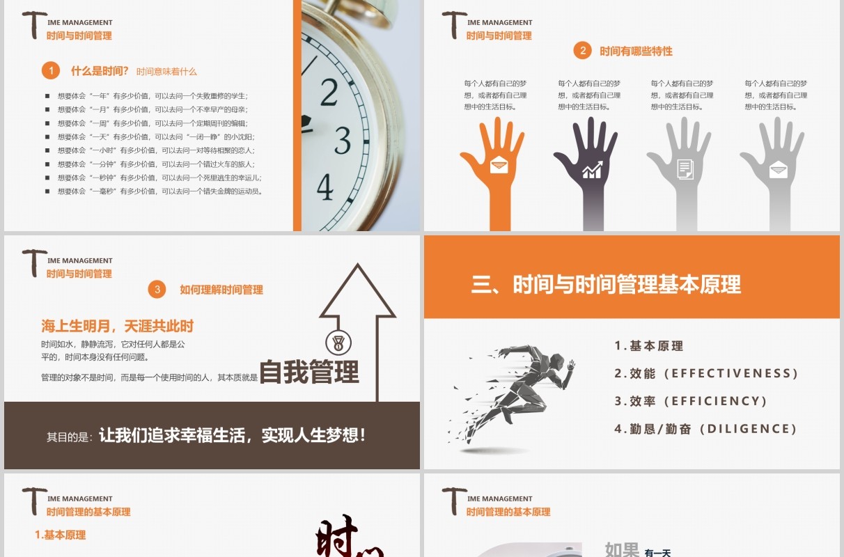时间管理员工培训课件PPT模板