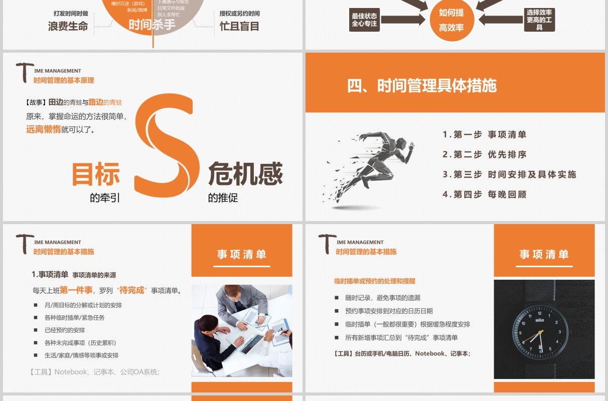时间管理员工培训课件PPT模板