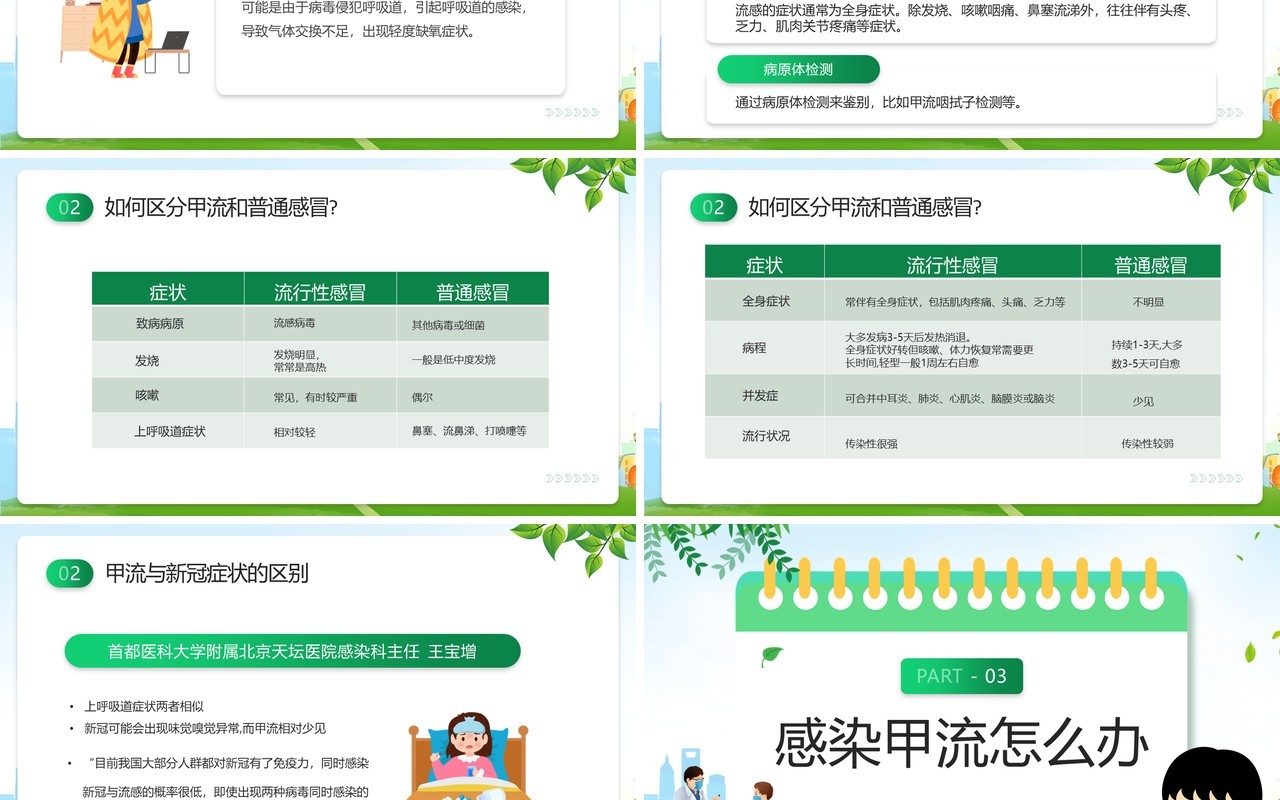 绿色卡通风甲型流感病毒科普讲座PPT模板