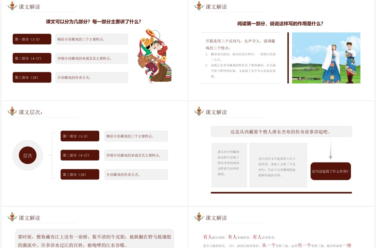 部编版六年级语文下册藏戏课件PPT模板