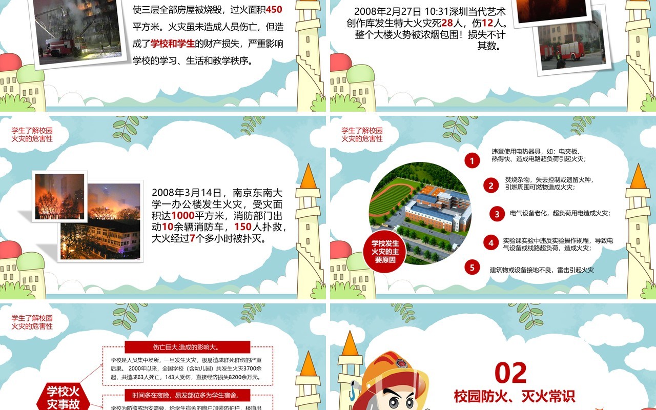中国小学生消防安全教育课件培训PPT模板