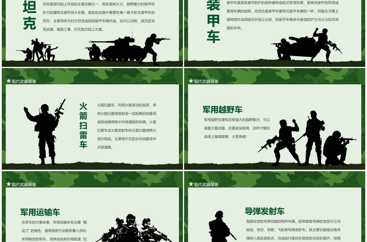 现代武器装备常识概论动态PPT模板