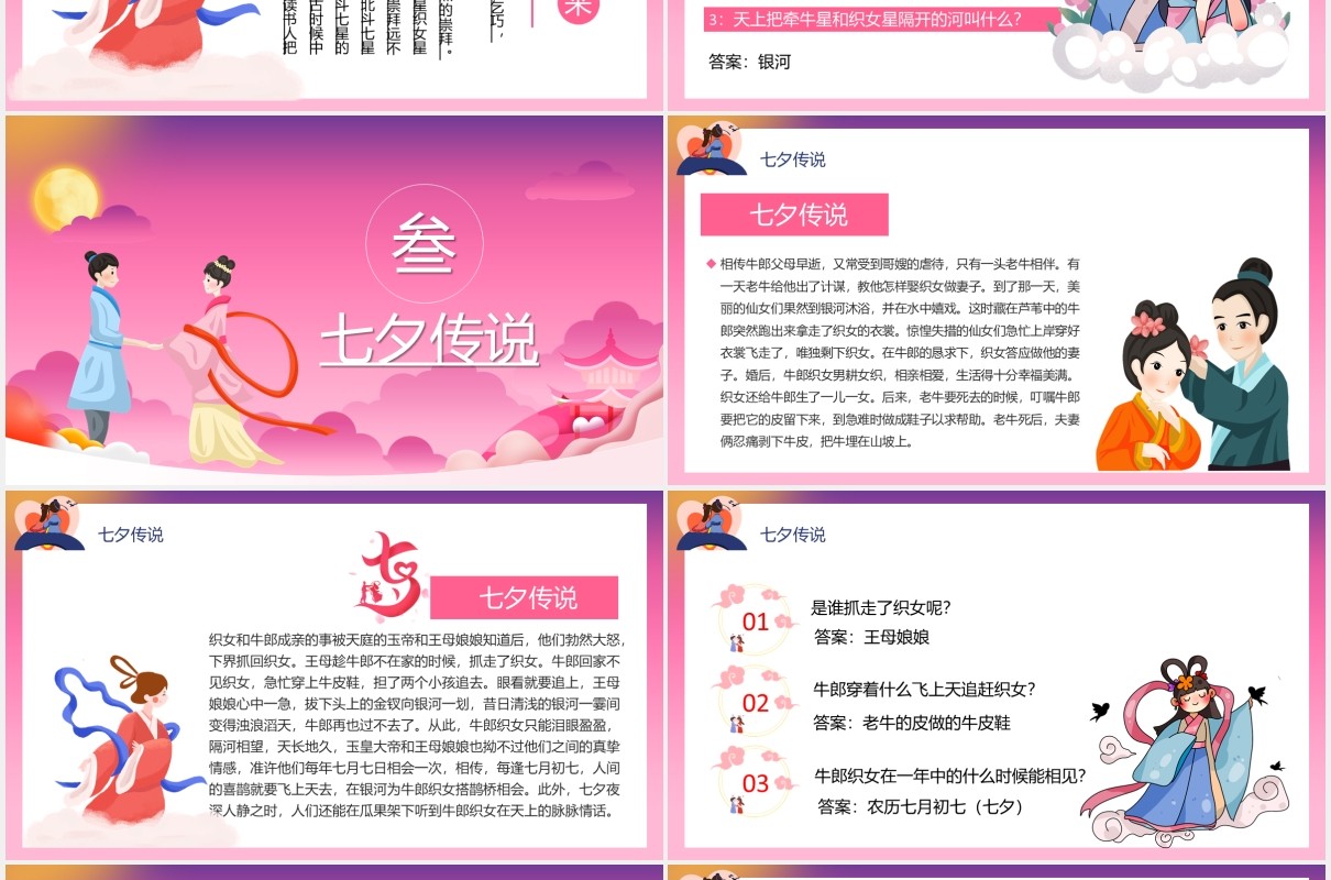 粉色浪漫七夕节日介绍情人节主题PPT模板