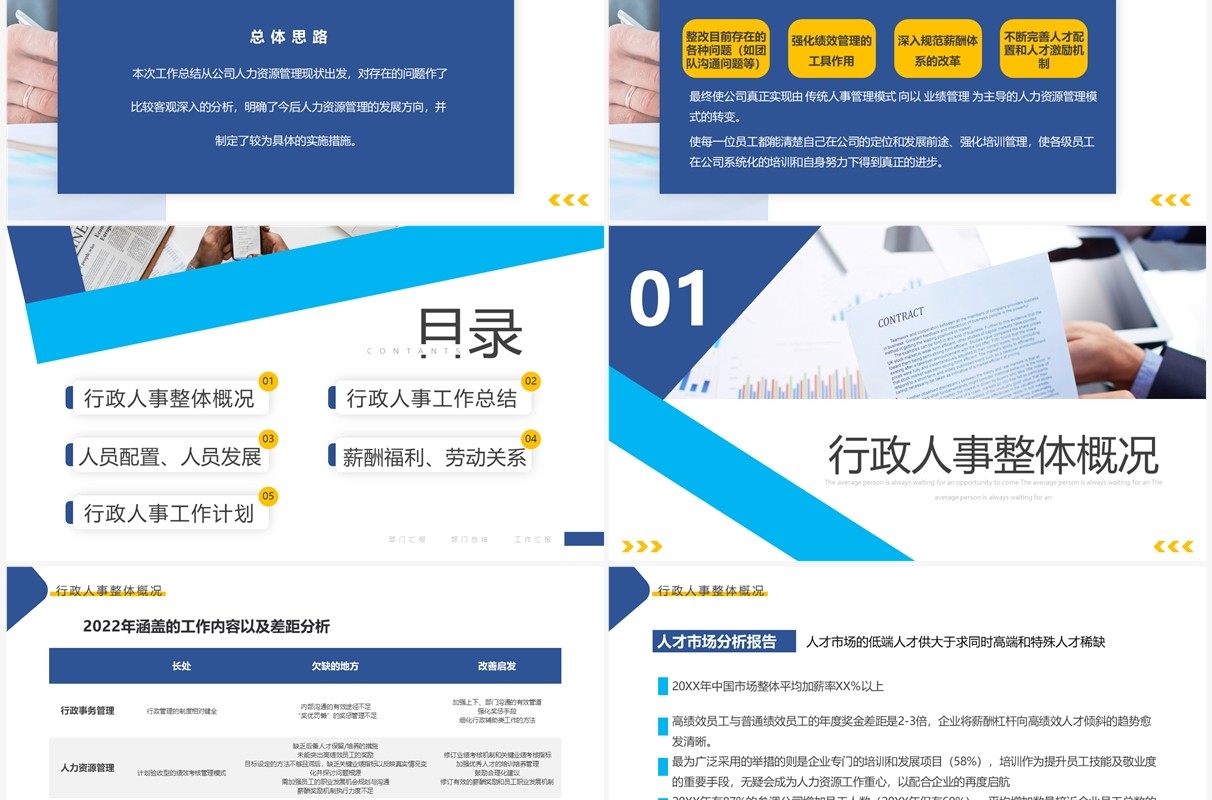 蓝色商务风行政部门工作总结报告PPT模板