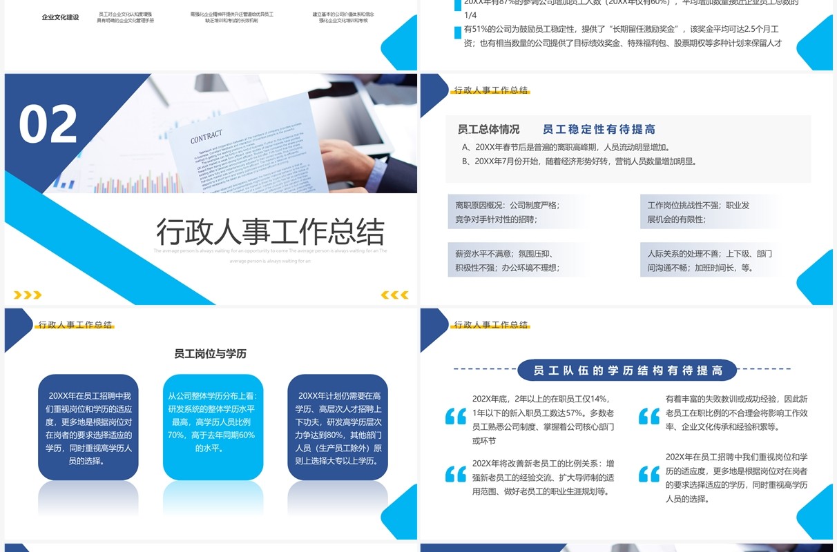 蓝色商务风行政部门工作总结报告PPT模板