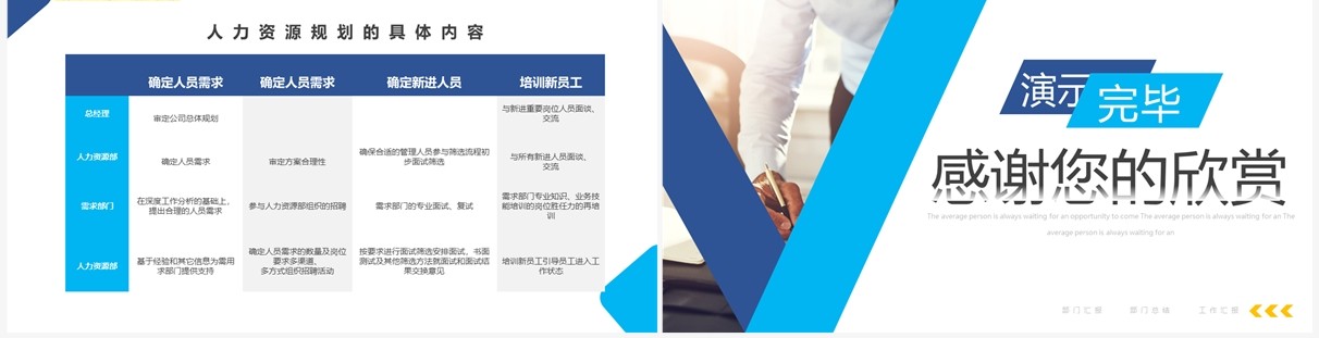 蓝色商务风行政部门工作总结报告PPT模板
