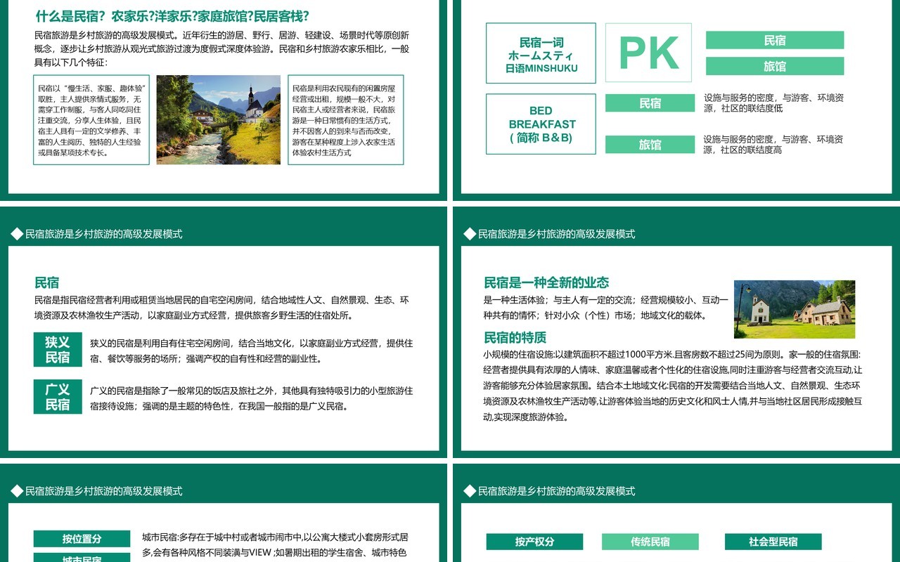 民宿乡村旅游发展新模式动态PPT模板