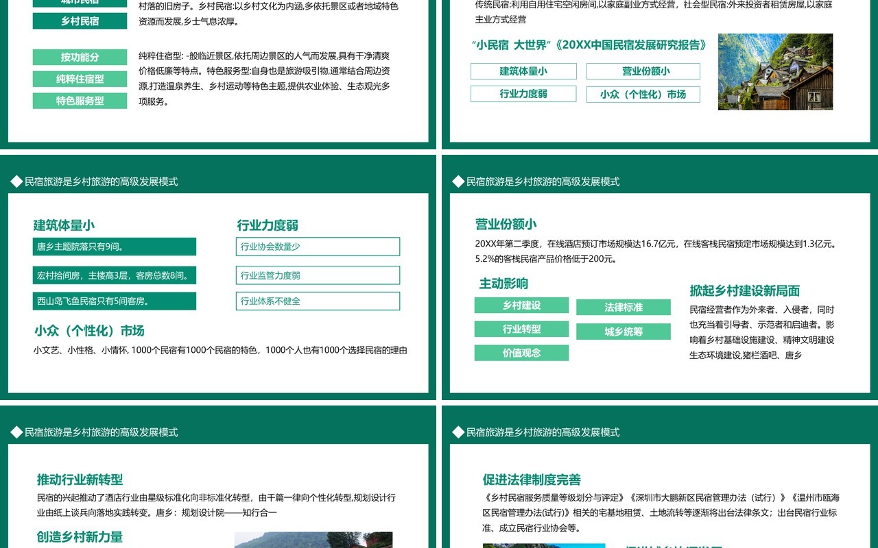 民宿乡村旅游发展新模式动态PPT模板