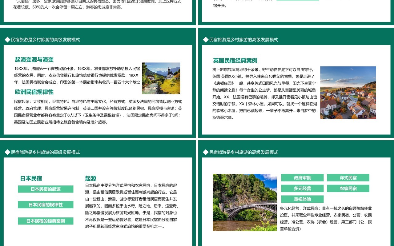 民宿乡村旅游发展新模式动态PPT模板