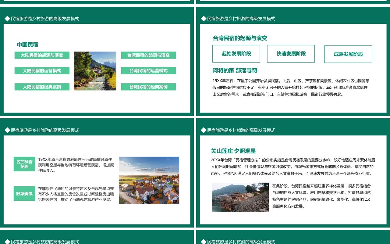 民宿乡村旅游发展新模式动态PPT模板
