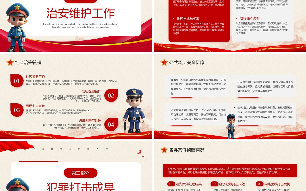 红色党政风公安警察局工作述职PPT模板