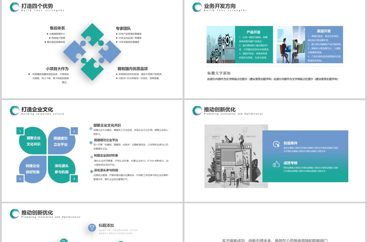 商业经营分析工作汇报汇总PPT模板