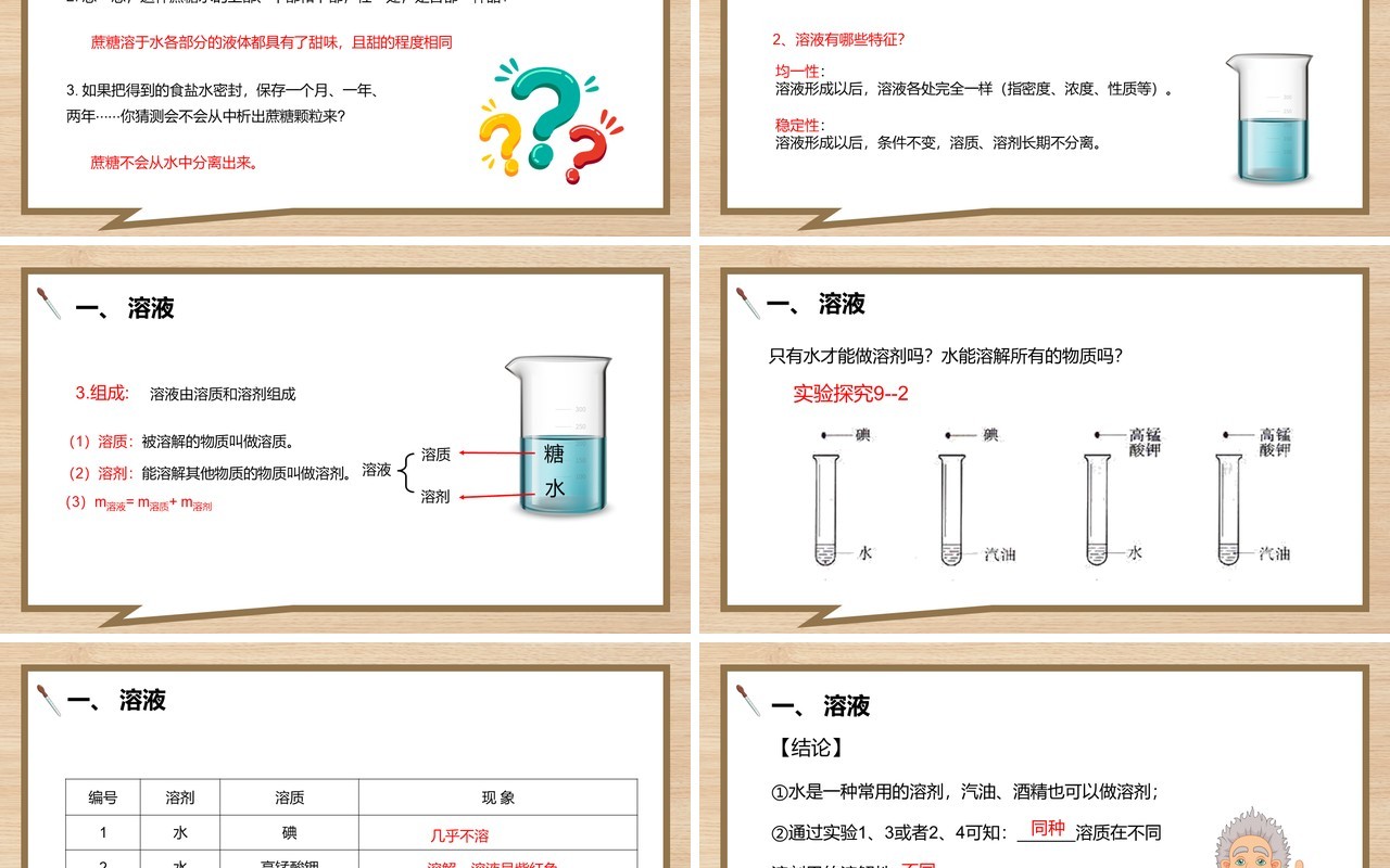 部编版九年级化学下册溶液的形成课件PPT模板