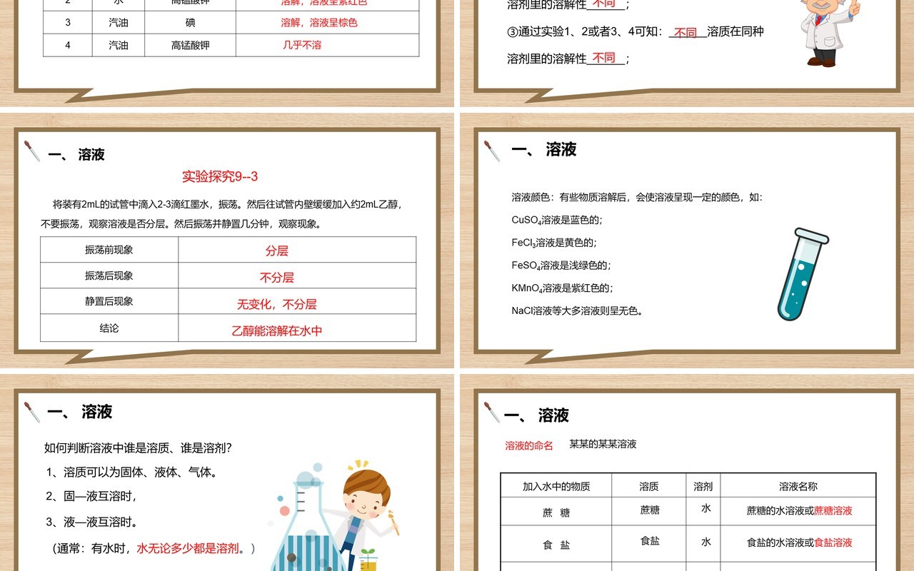 部编版九年级化学下册溶液的形成课件PPT模板